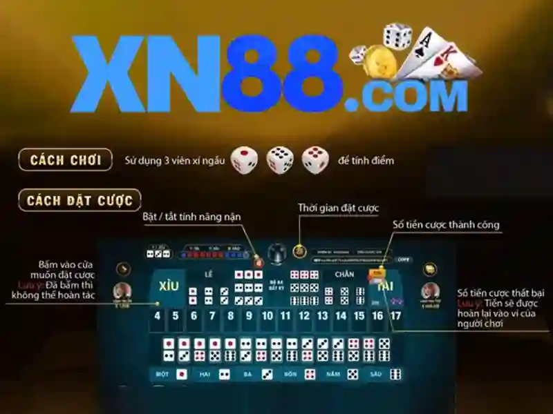 xn88 — Nền tảng giải trí trực tuyến và cộng đồng người chơi