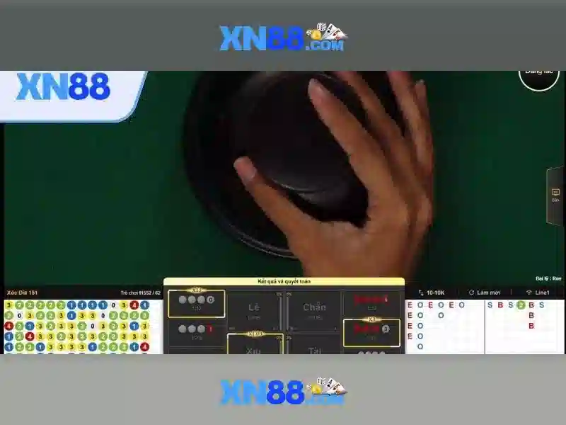 xn88 - Giới thiệu và cái nhìn tổng quan