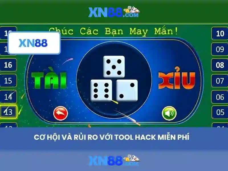 Kết luận Kết luận