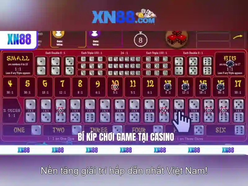 xn88 - Đánh giá nền tảng cá cược trực tuyến an toàn và đáng tin cậy