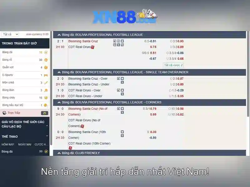 Các loại trò chơi trên xn88 Các loại trò chơi trên xn88