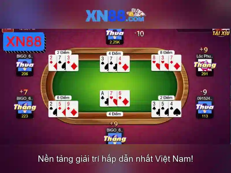 Các tính năng nổi bật Các tính năng nổi bật