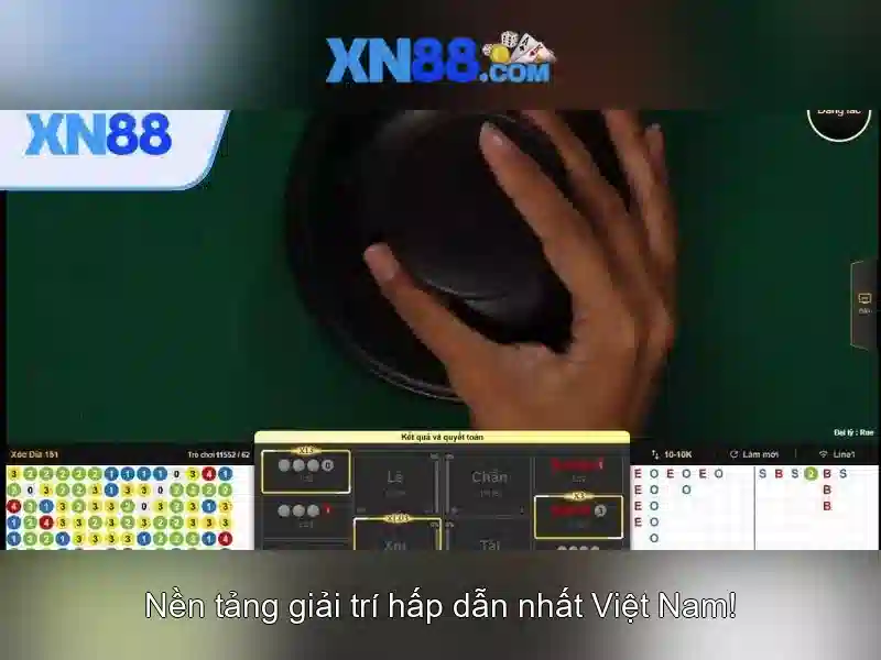 xn88: Đánh giá tổng quan về nền tảng cá cược trực tuyến