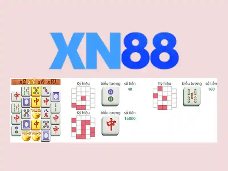 Trải nghiệm người dùng và thiết kế Trải nghiệm người dùng và thiết kế